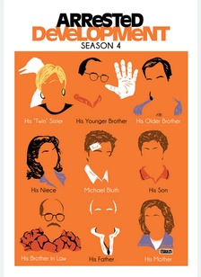 Arrested Development: Season Four