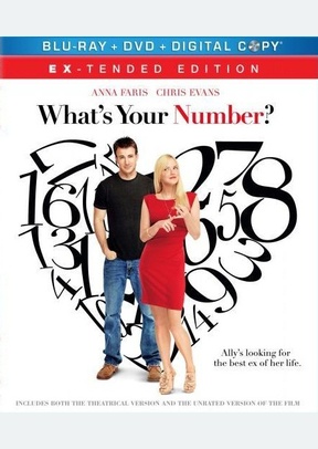WHATS YOUR NUMBER (BR)