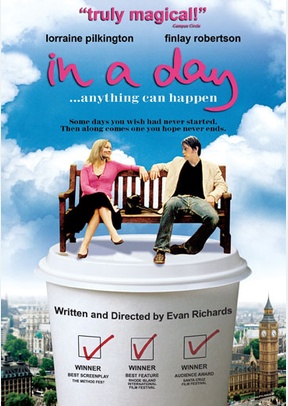 In A Day... Anything Can Happen