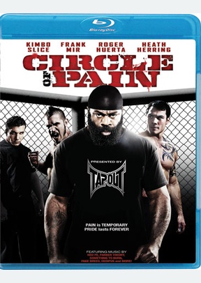 Circle of Pain