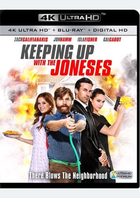 Keeping Up with the Joneses