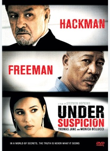 Under Suspicion