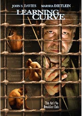 Learning Curve