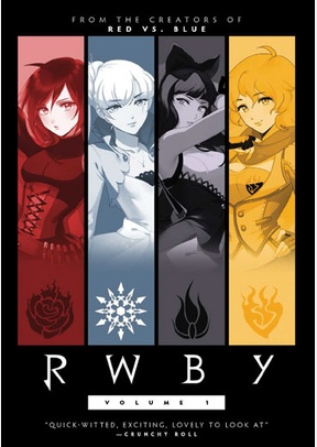 RWBY: Volume 1