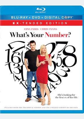 What's Your Number?