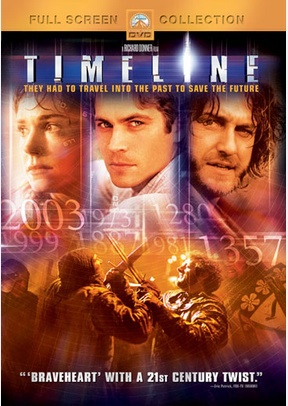 Timeline