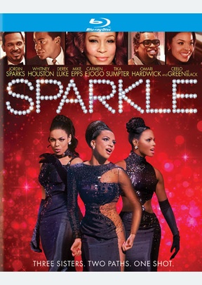 Sparkle