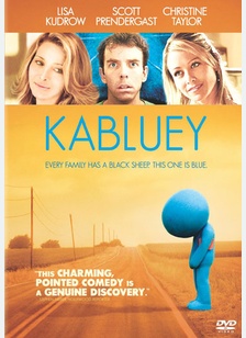 Kabluey