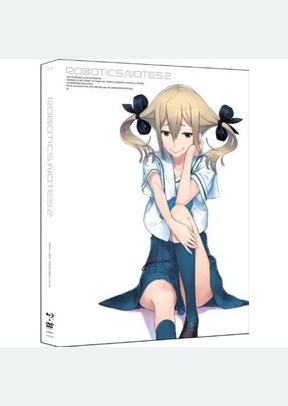 Robotics Notes: Part Two