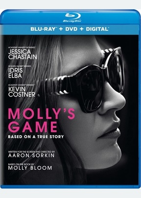 Molly's Game