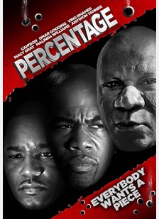 Percentage