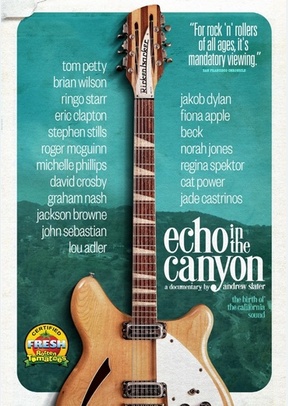 Echo in the Canyon