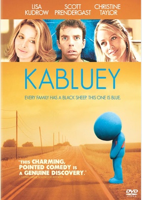 Kabluey
