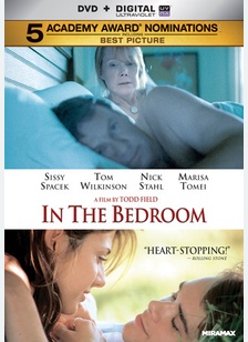 In The Bedroom