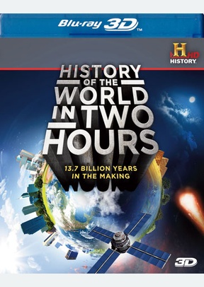 History of the World in Two Hours