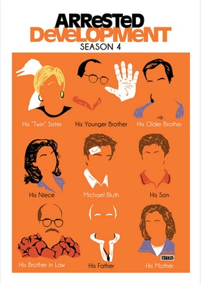 Arrested Development: Season Four